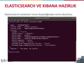 Elasticsearch container’ımızın başladığından emin olunması.
ELASTICSEARCH VE KIBANA HAZIRLIK
 