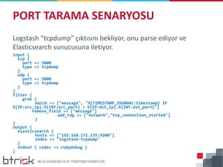 Logstash “tcpdump” çıktısını bekliyor, onu parse ediyor ve
Elasticsearch sunucusuna iletiyor.
input {
tcp {
port => 5000
type => tcpdump
}
udp {
port => 5000
type => tcpdump
}
}
filter {
grok {
match => ["message", "%{TIMESTAMP_ISO8601:timestamp} IP
%{IP:src_ip}.%{INT:src_port} > %{IP:dst_ip}.%{INT:dst_port}"]
remove_field => ["message"]
add_tag => ["network","tcp_connection_started"]
}
}
output {
elasticsearch {
hosts => ["192.168.171.135:9200"]
index => "logstash-tcpdump"
}
stdout { codec => rubydebug }
}
PORT TARAMA SENARYOSU
 