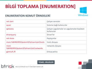 BİLGİ TOPLAMA [ENUMERATION]
ENUMERATION KOMUT ÖRNEKLERİ
net start Çalışan servisler
quser Sisteme bağlı kullanıcılar
qprocess Çalışan uygulamalar ve uygulamaları başlatan
kullanıcılar
driverquery Driver'lar
net share Paylaşımlar
more %WINDIR%System32driversetchosts hosts dosyası
more
%WINDIR%System32driversetcnetworks
networks dosyası
gpresult /R Group policy
TEMEL BİLGİLER
 