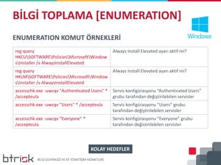BİLGİ TOPLAMA [ENUMERATION]
ENUMERATION KOMUT ÖRNEKLERİ
reg query
HKCUSOFTWAREPoliciesMicrosoftWindow
sInstaller /v AlwaysInstallElevated
Always Install Elevated ayarı aktif mi?
reg query
HKLMSOFTWAREPoliciesMicrosoftWindow
sInstaller /v AlwaysInstallElevated
Always Install Elevated ayarı aktif mi?
accesschk.exe -uwcqv "Authenticated Users" *
/accepteula
Servis konfigürasyonu “Authenticated Users”
grubu tarafından değiştirilebilen servisler
accesschk.exe -uwcqv "Users" * /accepteula Servis konfigürasyonu “Users” grubu
tarafından değiştirilebilen servisler
accesschk.exe -uwcqv "Everyone" *
/accepteula
Servis konfigürasyonu “Everyone” grubu
tarafından değistirilebilen servisler
KOLAY HEDEFLER
 