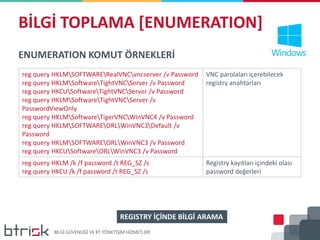 BİLGİ TOPLAMA [ENUMERATION]
ENUMERATION KOMUT ÖRNEKLERİ
reg query HKLMSOFTWARERealVNCvncserver /v Password
reg query HKLMSoftwareTightVNCServer /v Password
reg query HKCUSoftwareTightVNCServer /v Password
reg query HKLMSoftwareTightVNCServer /v
PasswordViewOnly
reg query HKLMSoftwareTigerVNCWinVNC4 /v Password
reg query HKLMSOFTWAREORLWinVNC3Default /v
Password
reg query HKLMSOFTWAREORLWinVNC3 /v Password
reg query HKCUSoftwareORLWinVNC3 /v Password
VNC parolaları içerebilecek
registry anahtarları
reg query HKLM /k /f password /t REG_SZ /s
reg query HKCU /k /f password /t REG_SZ /s
Registry kayıtları içindeki olası
password değerleri
REGISTRY İÇİNDE BİLGİ ARAMA
 