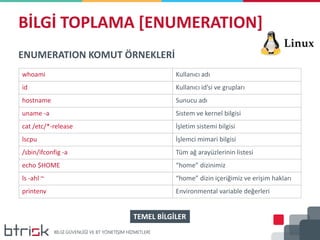 BİLGİ TOPLAMA [ENUMERATION]
ENUMERATION KOMUT ÖRNEKLERİ
whoami Kullanıcı adı
id Kullanıcı id’si ve grupları
hostname Sunucu adı
uname -a Sistem ve kernel bilgisi
cat /etc/*-release İşletim sistemi bilgisi
lscpu İşlemci mimari bilgisi
/sbin/ifconfig -a Tüm ağ arayüzlerinin listesi
echo $HOME “home” dizinimiz
ls -ahl ~ “home” dizin içeriğimiz ve erişim hakları
printenv Environmental variable değerleri
TEMEL BİLGİLER
 