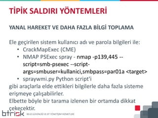 TİPİK SALDIRI YÖNTEMLERİ
YANAL HAREKET VE DAHA FAZLA BİLGİ TOPLAMA
Ele geçirilen sistem kullanıcı adı ve parola bilgileri ile:
• CrackMapExec (CME)
• NMAP PSExec spray - nmap -p139,445 --
script=smb-psexec --script-
args=smbuser=kullanici,smbpass=par01a <target>
• spraywmi.py Python script'i
gibi araçlarla elde ettikleri bilgilerle daha fazla sisteme
erişmeye çalışabilirler.
Elbette böyle bir tarama izlenen bir ortamda dikkat
çekecektir.
 