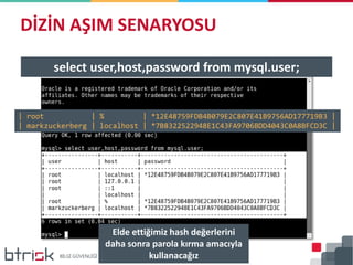 DİZİN AŞIM SENARYOSU
select user,host,password from mysql.user;
| root | % | *12E48759FDB4B079E2C807E41B9756AD177719B3 |
|...