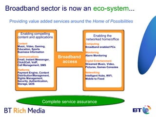 Broadband sector is now an eco-system...
 Providing value added services around the Home of Possibilities

       Enabling compelling
     content and applications                    Enabling the
                                             networked home/office
     Content                                 Computing
     Music, Video, Gaming,                   Broadband enabled PCs
     Education, Sports
     Business Information                    Monitoring
                                             Alarm Monitoring
     Communications              Broadband
     Email, Instant Messenger,
     Click2Call, VoIP,             access    Digital Entertainment
                                             Streamed Music, Video,
     Call Management, SMS
                                             Pictures, Games Consoles
     Platforms
     Payment Engine, Content                 Networking
     Distribution/Management,                Intelligent Hubs, WiFi,
     Rights Management,                      Mobile to Fixed
     Security, Authentication,
     Storage, QOS




                        Complete service assurance
 