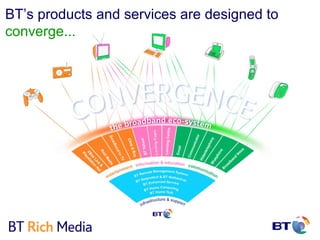 BT’s products and services are designed to
converge...
 