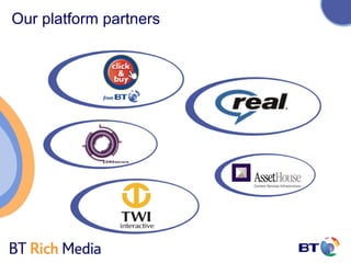 Our platform partners
 