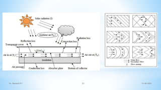 21-06-2021
Dr. Ramesh B T 21
 