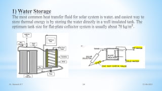 21-06-2021
34
Dr. Ramesh B T
 