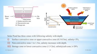 Solar Pond has three zones with following salinity with depth:
i) Surface convective zone or upper convective zone (0.3-0.5m), salinity<5%.
ii) Non-convective zone 1 to 1.5m, salinity increases with depth.
iii) Storage zone or lower convective zone (1.5-2m), salinity(salt conc )=20%
21-06-2021
40
Dr. Ramesh B T
 