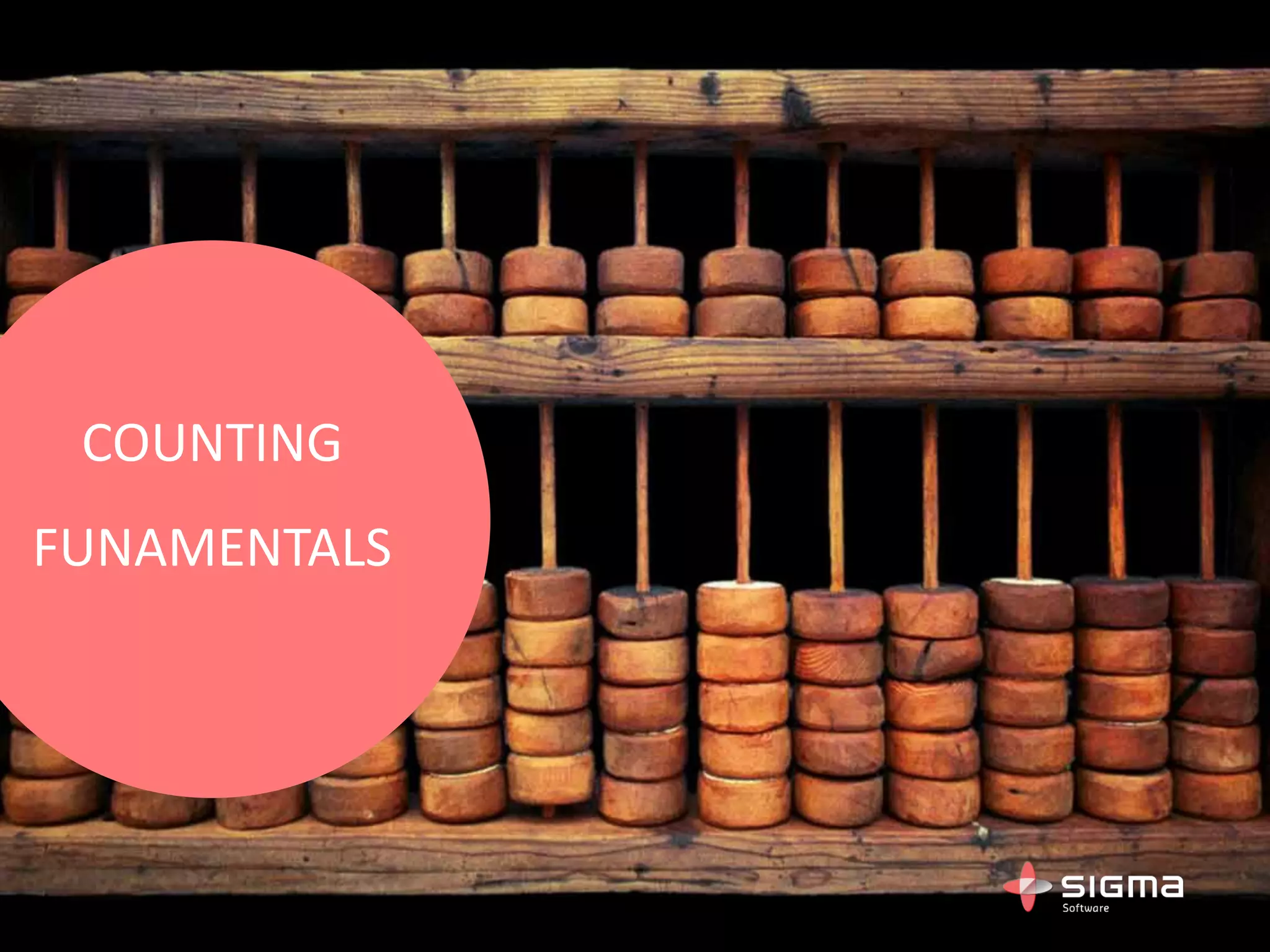COUNTING
FUNAMENTALS
 