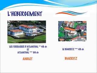 L’HEBERGEMENT LES TERRASSES D’ATLANTHAL ** 48 ch ET ATLANTHAL *** 99 ch ANGLET  LE BIARRITZ *** 49 ch BIARRITZ 