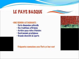 LE PAYS BASQUE UNE REGION ATTACHANTE : Forte dimension culturelle Des traditions affirmées Arrière-pays riche d’histoire Gastronomie prestigieuse  Grande diversité de sports  Fréquentes connexions avec Paris yc low-cost   