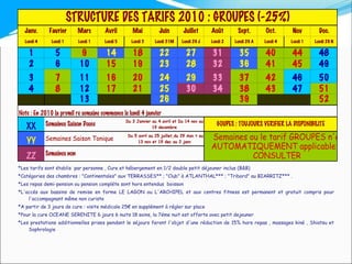 *Les tarifs sont établis  par personne , Cure et hébergement en 1/2 double petit déjeuner inclus (B&B) *Catégories des chambres : "Continentales" aux TERRASSES** ; "Club" à ATLANTHAL*** ; "Tribord" au BIARRITZ*** .  *Les repas demi-pension ou pension compléte sont hors entendus  boisson *L'accés aux bassins de remise en forme LE LAGON ou L'ARCHIPEL et aux centres fitness est permanent et gratuit compris pour l'accompagnant même non curiste *A partir de 3 jours de cure : visite médicale 25€ en supplément à régler sur place *Pour la cure OCEANE SERENITE 6 jours 6 nuits 18 soins, la 7éme nuit est offerte avec petit dejeuner  *Les prestations additionnelles prises pendant le séjours feront l'objet d'une réduction de 15% hors repas , massages kiné , Shiatsu et Sophrologie 