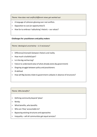 Theme: How does real conflict/different views get worked out

   A language of cohesion glossing over real conflicts
   Opposition to cuts (or opportunities?)
   How far to embrace ‘radicalising’ rhetoric – our values?



Challenges for: practitioners and policy makers


Theme: Ideological uncertainty – is it necessary?


   Difference/mismatch between rhetoric and reality
   How much is bullshit/spin?
   Is it the big red herring?
   Failure to understand value of what already exists (by government)
   Ongoing struggle between policy and practitioners
   Ill-defined
   How will Big Society relate to government cutbacks in absence of structures?




Theme: Who benefits?


   Defining community beyond ‘place’
   Nimby
   What benefits, who benefits
   Who are ‘they’ accountable to?
   Bypassing existing structures and approaches
   Inequality – will all communities get equal services?
 