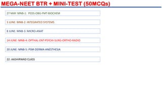 Micro Mnb BTR SCHEDULE 2024 for medicine & neet integration | PDF