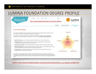 LUMINA	
  FOUNDATION	
  DEGREE	
  PROFILE	
  
                        http://caylormarketing.donet.com/profile_defined




  VIDEO: http://www.luminafoundation.org/newsroom/topics/what_is_a_degree_profile.html
 