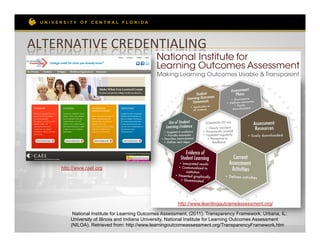 ALTERNATIVE	
  CREDENTIALING	
  




     http://www.cael.org




                                                         http://www.learningoutcomeassessment.org/

          National Institute for Learning Outcomes Assessment. (2011). Transparency Framework. Urbana, IL:
         University of Illinois and Indiana University, National Institute for Learning Outcomes Assessment
         (NILOA). Retrieved from: http://www.learningoutcomeassessment.org/TransparencyFramework.htm
 