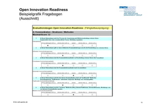 Open Innovation Readiness
        Beispielgrafik Fragebogen
        (Ausschnitt)




© tim.rwth-aachen.de                15
 