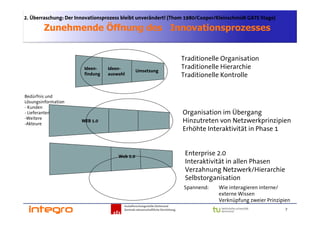 2. Überraschung: Der Innovationsprozess bleibt unverändert! (Thom 1980/Cooper/Kleinschmidt GATE Stage)

        Zunehmende Öffnung des Innovationsprozesses


                                                                                 Traditionelle Organisation
                        Ideen-    Ideen-                                         Traditionelle Hierarchie
                                                Umsetzung
                        findung   auswahl                                        Traditionelle Kontrolle


Bedürfnis und
Lösungsinformation
- Kunden
- Lieferanten                                                                    Organisation im Übergang
-Weitere
-Akteure
                       WEB 1.0                                                   Hinzutreten von Netzwerkprinzipien
                                                                                 Erhöhte Interaktivität in Phase 1


                                      Web 2.0
                                                                                  Enterprise 2.0
                                                                                  Interaktivität in allen Phasen
                                                                                  Verzahnung Netzwerk/Hierarchie
                                                                                  Selbstorganisation
                                                                                 Spannend:   Wie interagieren interne/
                                                                                             externe Wissen
                                                                                             Verknüpfung zweier Prinzipien
                                        Sozialforschungsstelle Dortmund
                                        Zentrale wissenschaftliche Einrichtung                                          7
 