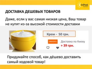 ПРЕДОСТАВЬТЕ ПОКУПАТЕЛЮ ВЫБОР
МАКСИМАЛЬНО ВОЗМОЖНЫХ ВИДОВ ДОСТАВКИ:
Придумайте способ, как дёшево доставить
самый ходовой товар!
ДОСТАВКА ДЕШЕВЫХ ТОВАРОВ
КРЕМ 50 ГРН
+ ДОСТАВКА 30 ГРН.
Крем - 50 грн.
Доставка по Киеву
+ 39 грн.
Даже, если у вас самая низкая цена, Ваш товар
не купят из-за высокой стоимости доставки
 