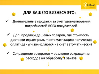СОВЕТ
Возвраты, страховка ценностей, хранения
товара должны быть бесплатные или очень
дешёвые.
Договаривайтесь с вашей службой доставки и не
несите лишних расходов.
ДЛЯ ВАШЕГО БИЗНЕСА ЭТО:
 Долнительные продажи за счет удовлетворения
потребностей ВСЕХ покупателей
 Доп. продажи дешевых товаров, где стоимость
доставки играет роль – автоматизацию получения
оплат (деньги зачисляются на счет автоматически)
 Сокращение возвратов – реальное сокращение
расходов на обработку 1 заказа
 