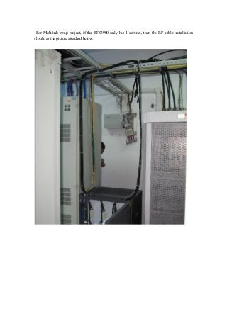 For Mobilink swap project, if the BTS3900 only has 1 cabinet, then the RF cable installation
should as the picture attached below:

 