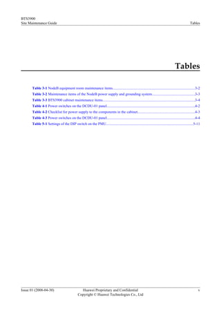 BTS3900
Site Maintenance Guide                                                                                                                         Tables




                                                                                                                                  Tables

       Table 3-1 NodeB equipment room maintenance items........................................................................................3-2
       Table 3-2 Maintenance items of the NodeB power supply and grounding system..............................................3-3
       Table 3-3 BTS3900 cabinet maintenance items...................................................................................................3-4
       Table 4-1 Power switches on the DCDU-01 panel...............................................................................................4-2
       Table 4-2 Checklist for power supply to the components in the cabinet..............................................................4-3
       Table 4-3 Power switches on the DCDU-01 panel...............................................................................................4-4
       Table 5-1 Settings of the DIP switch on the PMU.............................................................................................5-11




Issue 01 (2008-04-30)                           Huawei Proprietary and Confidential                                                                   v
                                              Copyright © Huawei Technologies Co., Ltd
 