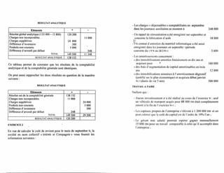 Btsag comptabilite 2013