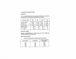 Btsag comptabilite 2013