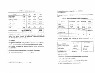 Btsag comptabilite 2013