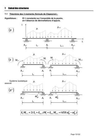 Page 15/102
0
giωωωω
7 Calcul des structures
7.1 Théorème des 3 moments (formule de Clapeyron) ;
Hypothèses : EI = constante sur l’ensemble de la poutre,
en l’absence de dénivellations d’appuis.
Système isostatique
associé
)(EIMLM)LL(ML gidiiiiiiii
00
1111 62 ωωωωωωωω −−−−====++++++++++++ ++++++++++++−−−−
Y
Ai-1 Ai Ai+1Li Li+1
pi
pi+1
X
(((( ))))S
Ai-1 Ai Ai+1
Ai
pi
pi+1
(((( ))))S Mi-1
Mi+1
Mi
Mi
Li Li+1
Ai-1 Ai Ai+1
Ai
pi
pi+1
0
diωωωω
(((( ))))0
S
Li Li+1
 