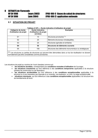 Page n°: 20/102
8 EXTRAITS de l’Eurocode
NF EN 1990 (mars 2003) (P06-100-1) Bases de calcul de structures
NF EN 1990 (juin 2004) (P06-100-2) application nationale
8.1 SITUATION DE PROJET
Tableau 2.1(F) — Durée indicative d'utilisation de projet
Catégorie de durée
d'utilisation de projet
Durée indicative
d'utilisation de projet
(années)
Exemples
S1 10 Structures provisoires
(1)
S2 25 Éléments structuraux remplaçables,
S3 25 Structures agricoles et similaires
S4 50 Structures de bâtiments courants
S5 100 Structures des bâtiments monumentaux ou stratégiques
(1) Les structures ou parties de structures qui peuvent être démontées dans un but de réutilisation ne doivent
normalement pas être considérées comme provisoires.
Les situations de projet au nombre de 4 sont classées comme suit :
• les situations durables, correspondant aux conditions normales d’utilisation de l’ouvrage ;
• les situations transitoires qui font référence à des conditions temporaires applicables à la structure
(phases de construction ou de réparation)
• les situations accidentelles qui font référence à des conditions exceptionnelles applicables à la
structure ou à son exposition par exemple à un incendie, une explosion, un choc, la neige exceptionnelle.
• situations sismiques, qui font référence à des conditions exceptionnelles applicables à la structure lors
de tremblements de terre.
 