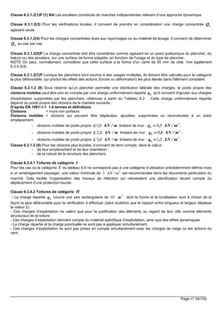 Page n°: 24/102
Clause 6.3.1.2(1)P (1) NA Les escaliers constitués de marches indépendantes relèvent d’une approche dynamique.
Clause 6.3.1.2(3) Pour les vérifications locales, il convient de prendre en considération une charge concentrée kQ
agissant seule.
Clause 6.3.1.2(4) Pour les charges concentrées dues aux rayonnages ou au matériel de levage, il convient de déterminer
kQ au cas par cas.
Clause 6.3.1.2(5)P La charge concentrée doit être considérée comme agissant en un point quelconque du plancher, du
balcon ou des escaliers, sur une surface de forme adaptée, en fonction de l'usage et du type de plancher.
NOTE On peut, normalement, considérer que cette surface a la forme d'un carré de 50 mm de côté. Voir également
6.3.4.2(4)
Clause 6.3.1.2(7)P Lorsque les planchers sont soumis à des usages multiples, ils doivent être calculés pour la catégorie
la plus défavorable, qui produit les effets des actions (forces ou déformation) les plus élevés dans l'élément considéré.
Clause 6.3.1.2 (8) Sous réserve qu'un plancher permette une distribution latérale des charges, le poids propre des
cloisons mobiles peut être pris en compte par une charge uniformément répartie kq qu'il convient d'ajouter aux charges
d'exploitation supportées par les planchers, obtenues à partir du Tableau 6.2 . Cette charge uniformément répartie
dépend du poids propre des cloisons de la manière suivante :
D’après EN 1991-1-1 1.4 termes et définitions
Cloisons = murs non porteurs
Cloisons mobiles = cloisons qui peuvent être déplacées, ajoutées, supprimées ou reconstruites à un autre
emplacement.
- cloisons mobiles de poids propre m/kN,01≤≤≤≤ linéaire de mur :
2
50 m/kN,qk ==== ;
- cloisons mobiles de poids propre m/kN,02≤≤≤≤ linéaire de mur :
2
80 m/kN,qk ==== ;
- cloisons mobiles de poids propre m/kN,03≤≤≤≤ linéaire de mur :
2
21 m/kN,qk ==== .
Clause 6.3.1.2 (9) Pour les cloisons plus lourdes, il convient de tenir compte, dans le calcul :
- de leur emplacement et de leur orientation ;
- de la nature de la structure des planchers.
Clause 6.3.4.1 Toitures de catégorie I
Pour les cas où la catégorie I du tableau 6.9 ne correspond pas à une catégorie d’utilisation précédemment définie mais
à un aménagement paysager, une valeur minimale de 2
/3 mkN est recommandée dans les documents particuliers du
marché. Cela facilite l’organisation des travaux de réfection qui nécessitent une planification tenant compte du
déplacement d’une protection lourde.
Clause 6.3.4.2 Toitures de catégorie H
- La charge répartie kq couvre une aire rectangulaire de 2
10 m , dont la forme et la localisation sont à choisir de la
façon la plus défavorable pour la vérification à effectuer (sans toutefois que le rapport entre longueur et largeur dépasse
la valeur 2).
- Ces charges d’exploitation ne valent que pour la justification des éléments au regard de leur rôle comme éléments
structuraux de la toiture.
- Ces charges d’exploitation tiennent compte du matériel spécifique d’exploitation, ainsi que des effets dynamiques.
- La charge répartie et la charge ponctuelle ne sont pas à appliquer simultanément.
- Ces charges d’exploitation ne sont pas prises en compte simultanément avec les charges de neige ou les actions du
vent.
 
