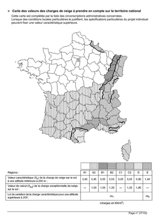 Page n°: 27/102
Cette carte est complétée par la liste des circonscriptions administratives concernées.
Lorsque des conditions locales particulières le justifient, les spécifications particulières du projet individuel
peuvent fixer une valeur caractéristique supérieure.
Carte des valeurs des charges de neige à prendre en compte sur le territoire national
 