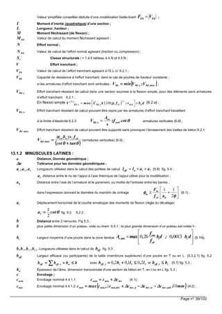 Page n°: 39/102
Valeur simplifiée conseillée déduite d’une modélisation bielle-tirant Ed EdF V= ;
I Moment d’inertie (quadratique) d’une section ;
L Longueur, hauteur ;
M Moment fléchissant (de flexion) ;
EdM Valeur de calcul du moment fléchissant agissant ;
N Effort normal ;
EdN Valeur de calcul de l’effort normal agissant (traction ou compression) ;
iS Classe structurale i = 1 à 6 tableau 4.4.N et 4.5 N ;
V Effort tranchant ;
EdV Valeur de calcul de l’effort tranchant agissant à l’E.L.U. 6.2.1 ;
RdV Capacité de résistance à l’effort tranchant, dans le cas de poutres de hauteur constante ;
si les armatures d’effort tranchant sont verticales : [[[[ ]]]]max,Rds,RdRd V;VminV ==== ;
c,RdV Effort tranchant résistant de calcul dans une section soumise à la flexion simple, pour des éléments sans armatures
d’effort tranchant 6.2.1 ;
En flexion simple ( )
( )
1 3
1100
N
Rd ,c Rd ,c ck min wV max C k f ;v b dρρρρ = ×
 
{6.2.a} ;
Rd ,sV Effort tranchant résistant de calcul pouvant être repris par les armatures d’effort tranchant travaillant
à la limite d’élasticité 6.2.3
sw
Rd ,s ywd
A
V zf cot
s
θθθθ= armatures verticales {6.8} ;
max,RdV Effort tranchant résistant de calcul pouvant être supporté sans provoquer l’écrasement des bielles de béton 6.2.1
(((( ))))θθθθθθθθ
αααα
tancot
fzvb
V cdwcw
max,Rd
++++
==== 1
(armatures verticales) {6.9} ;
13.1.2 MINUSCULES LATINES :
a Distance, Donnée géométrique ;
a∆∆∆∆ Tolérance pour les données géométriques ;
a a ai1 2, , Longueurs utilisées dans le calcul des portées de calcul l l a aeff n= + +1 2 {5.8} fig. 5.4 ;
ia distance entre le nu de l’appui à l’axe théorique de l’appui utilisé pour la modélisation ;
ba Distance entre l’axe de l’armature et le parement, ou moitié de l’entraxe entre les barres ;
dans l’expression donnant le diamètre du mandrin de cintrage
1 1
2
bt
m
cd b
F
f a
φφφφ
φφφφ
 
≥ + 
 
{8.1} ;
al Déplacement horizontal de la courbe enveloppe des moments de flexion (règle du décalage)
θθθθcot
z
al
2
==== fig. 9.2 6.2.2 ;
b Distance entre 2 nervures. Fig 5.3 ;
b plus petite dimension d’un poteau, voile ou tirant 9.5.1 ; la plus grande dimension d’un poteau est notée h ;
bt Largeur moyenne d’une poutre dans la zone tendue 0 26 0 0013ctm
s.min t t
yk
f
A max , bd ; , b d
f
 
=  
  
{9.1N};
,b,b,b,b i21 Longueurs utilisées dans le calcul de beff fig. 5.3 ;
effb Largeur efficace (ou participante) de la table (membrure supérieure) d’une poutre en T ou en L {5.3.2.1} fig. 5.2
bbbb wi,effeff ≤≤≤≤++++==== ∑∑∑∑ avec 00 201020 l,l,b,b ii,eff ≤≤≤≤++++==== et ii,eff bb ≤≤≤≤ {5.7} fig. 5.3 ;
bw Épaisseur de l’âme, dimension transversale d'une section de béton en T, en I ou en L fig. 5.3 ;
c Enrobage ;
nomc Enrobage nominal 4.4.1.1 devminnom ccc ∆∆∆∆++++==== {4.1} ;
minc Enrobage minimal 4.4.1.2 {{{{ }}}}mm;cccc;cmaxc add,durst,dur,durdurmin,bmin,min 10∆∆∆∆∆∆∆∆∆∆∆∆ γγγγ −−−−−−−−++++==== {4.2} ;
 