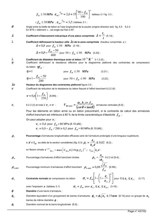 Page n°: 43/102
50ckf MPa≥
4
00
0
2
100
90
3562 




 −−−−
++++==== ck
cu
f
,εεεε tableau 3.1 fig. 3.3 ;
( 50ckf MPa≤ ; 5300
0
2 ,cu ====εεεε ) tableau 3.1 ;
θθθθ Angle entre la bielle de béton et l’axe longitudinal de la poutre (origine direction est) fig. 6.5 6.2.3
En BTS « bâtiment » , cet angle est fixé à 45°.
λλλλ Coefficient d’élancement mécanique d'une pièce comprimée
i
l0
====λλλλ {5.14} ;
λ Coefficient définissant la hauteur utile xλλλλ de la zone comprimée (hauteur comprimée x ) :
80,====λλλλ pour 50ckf MPa≤ {3.19} ;
400
50
80
−−−−
−−−−==== ckf
,λλλλ pour 50 90ckf MPa< ≤ {3.20} ;
λ Coefficient de dilatation thermique acier et béton
5 1
10 K− −
° 3.1.3 (5) ;
ηηηη Coefficient définissant la résistance effective pour le diagramme plafonné des contraintes de compression
du béton cdfηηηη ;
1====ηηηη pour 50ckf MPa≤ (3.21) ;
200
50
1
−−−−
−−−−==== ckf
ηηηη pour 50 90ckf MPa< ≤ (3.22) ;
xλλλλ Hauteur du diagramme des contraintes plafonné figure 3.5 ;
νννν Coefficient de réduction de la résistance du béton fissuré à l’effort tranchant 6.2.2 (6)






−−−−====
250
160 ckf
,νννν {6.6N} ;
1νννν 6.2.3 (3) et note 2 νννννννν ====1 ;
(((( ))))θθθθθθθθ
αααα
tancot
fzvb
V cdwcw
max,Rd
++++
==== 1
armatures verticales {6.9} ;
Pour les éléments en béton armé ou en béton précontraint, si la contrainte de calcul des armatures
d'effort tranchant est inférieure à 80 % de la limite caractéristique d'élasticité ykf ;
On peut adopter pour 1νννν :
601 ,====νννν pour ckf ≤ 60 MPa (6.10.aN) ;
50200901 ,/f, ck >>>>−−−−====νννν pour ckf > 60 MPa (6.10.bN) ;
lρρρρ Pourcentage d’armatures longitudinales efficaces (aire de l’armature prolongée d’une longueur supérieure;
à bdld ++++ au-delà de la section considérée) (fig. 6.3) 020,
db
A
w
sl
l ≤≤≤≤====ρρρρ {6.2} ;
en flexion simple ( )
( )
1 3
1100
N
Rd ,c Rd ,c ck min wV max C k f ; v b dρρρρ =
 
;
wρρρρ Pourcentage d’armatures d’effort tranchant droites sw
w
w
A
sb
ρρρρ = 9.2.2 et {9.4} ;
min,wρρρρ Pourcentage minimum d’armatures d’effort tranchant
yk
ck
min,w
f
f
,080====ρρρρ {9.5N} ;
cσσσσ Contrainte normale de compression du béton














−−−−−−−−====
n
c
c
cdc f
2
11
εεεε
εεεε
σσσσ pour 20 cc εεεεεεεε ≤≤≤≤≤≤≤≤ (3.17)
avec l’exposant n (tableau 3.1) cdc f====σσσσ pour 22 cucc εεεεεεεεεεεε ≤≤≤≤≤≤≤≤ (3.18) ;
φφφφ Diamètre d’une barre d’armature ;
nφφφφ Diamètre équivalent d’un groupement de barres d’armatures mmnbn 55≤≤≤≤==== φφφφφφφφ {8.14} pour un groupe de nb
barres de même diamètre φφφφ ;
lφφφφ Diamètre nominal de la barre longitudinale {8.9} ;
 