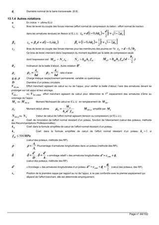 Page n°: 44/102
tφφφφ Diamètre nominal de la barre transversale {8.9} ;
13.1.4 Autres notations
u En indice = ultime ELU
uz Bras de levier du couple des forces internes (effort normal de compression du béton - effort normal de traction
dans les armatures tendues) en flexion à l’E.L.U. (((( )))) [[[[ ]]]]uuu
d
,dz µµµµαααα 211
2
401 −−−−++++====−−−−====
uββββ (((( ))))uuu ,ddz ααααββββ 401 −−−−======== ; (((( )))) [[[[ ]]]]uuu , µµµµααααββββ 211
2
1
401 −−−−++++====−−−−====
fz Bras de levier du couple des forces internes pour les membrures des poutres en Té 0 5f fz d , h= −
Ce bras de levier intervient dans l’expression du moment équilibré par la table de compression seule
dont l’expression est: 1uT c uM N z= ; 1c eff f cdN b h f= ;
2
f
uT eff f cd
h
M b h f (d )= −
Aθθθθ Inclinaison de la bielle d’about.. Autre notation 'θθθθ .
sρρρρ
bd
As
s
1
1 ====ρρρρ
bd
As
s
2
2 ====ρρρρ ratio d’acier.
g q p, , Charge linéique respectivement permanente, variable ou quelconque.
D Diamètre d’un poteau circulaire.
nu,EdV Effort tranchant agissant de calcul au nu de l’appui, pour vérifier la bielle d’about, l’aire des armatures devant se
prolonger sur cet appui et leur ancrage.
Ed ,rV ou réduit,EdV effort tranchant agissant de calcul pour déterminer le 1
er
espacement des armatures d’âme au
voisinage de l’appui.
uM ou u,EdM Moment fléchissant de calcul en E.L.U en remplacement de EdM ,
µu Moment réduit ultime
cdw
u
u
fdb
M
2
====µµµµ u,EdM simplifié par uM
u,EdN ou uN Valeur de calcul de l’effort normal agissant (tension ou compression) (à l’E.L.U.).
αααα Coef. de minoration de l’effort normal résistant d’un poteau, fonction de l’élancement (calcul des poteaux, méthode
des Recommandations Professionnelles).
hk Coef. dans la formule simplifiée de calcul de l’effort normal résistant d’un poteau.
sk Coef. dans la formule simplifiée de calcul de l’effort normal résistant d’un poteau 1sk = si
500ykf MPa≤
(calcul des poteaux, méthode des RP).
ρρρρ
c
s
A
A
====ρρρρ Pourcentage d’armatures longitudinales dans un poteau (méthode des RP).
δδδδ
D
'd
====δδδδ ;
b
'd
====δδδδ « enrobage relatif » des armatures longitudinales tcomc'd φφφφ++++====
(calcul des poteaux, méthode des RP).
'd « Enrobage » des armatures longitudinales d’un poteau
2
l
com td' c
φφφφ
φφφφ= + + (calcul des poteaux, des RP).
s0 Position de la première nappe par rapport au nu de l’appui, à ne pas confondre avec le premier espacement qui
dépend de l’effort tranchant, elle est déterminée empiriquement.
 