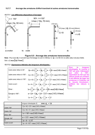 Page n°: 61/102
13.7.7 Ancrage des armatures d'effort tranchant et autres armatures transversales
13.7.7.1 Les différentes dispositions d’ancrages
>max ( 5φ, 50 mm)
φ φ
>max ( 10φ, 70 mm)
φ>0,7
φ
inf (max ( 2φ, 20 mm);50mm)
φ>1,4
φ
>10 mm
>10 mm
> 150° 90°< <150°α
α
α
a) crochet b) coude c) d)
Figure 8.5 : Ancrage des armatures transversales
Note : Pour c) et d), il convient que l'enrobage ne soit ni inférieur à φφφφ3 , ni à 50 mm si cette valeur est plus faible.
Soit [[[[ ]]]]mm;maxc 503φφφφ≥≥≥≥ ,
13.7.7.2 Expressions littérales des longueurs développées :
Cadre avec retour à 90°: (((( )))) (((( ))))mm;maxba m 140208
4
5
4
4
5
2 ∅∅∅∅++++∅∅∅∅





−−−−++++





−−−−++++++++ ππππφφφφππππ
cadre avec retour à 150°: ( ) ( )
19 19
2 4 8 10 100
12 12
ma b max ; mmπ φ ππ φ ππ φ ππ φ π
   
+ + − + − ∅ + ∅   
   
cadre avec retour à 135°: ( ) ( )
3 3
2 4 8 20 140
2 2
ma b max ; mmπ φ ππ φ ππ φ ππ φ π
   
+ + − + − ∅ + ∅   
   
Cadre ouvert : ( )
3 3
2 3 6 10 100
2 2
ma b max ; mmπ φ ππ φ ππ φ ππ φ π
   
+ + − + − ∅ + ∅   
   
Étrier : (((( ))))mm;maxa m 100104
2
3
2
2
3
2 ∅∅∅∅++++∅∅∅∅





−−−−++++





−−−−++++ ππππφφφφππππ
Épingle à 180°: ( ) ( ) ( )1 2 10 100ma max ; mmπ φ ππ φ ππ φ ππ φ π+ − + − ∅ + ∅
U : 1 1
2 2 4
2 2
ma b π φ ππ φ ππ φ ππ φ π
   
+ + − + − ∅   
   
longueur développée L avec φφφφφφφφ 5====m
Cadre 150°
( ) ( )2 2 10 100a b max ; mm+ + ∅ + ∅
Cadre 135°
( ) ( )2 20 140a b max ; mm+ + ∅ + ∅
Étrier 180°
(((( ))))mm;maxa 10010152 ∅∅∅∅++++∅∅∅∅++++
Épingle 180°
( )12 10 100a max ; mm+ ∅ + ∅
U 2 4 5a b ,+ − ∅
Cadre ouvert
( )2 8 10 100a b max ; mm+ + ∅ + ∅
Pour la longueur
développée, le crochet à
150° est plus intéressant
que celui à 135°;
cependant du fait que les
retours droits se croisent,
il est difficile de loger les
armatures à l’intérieur de
la boucle. Conclusion :
préférer les retours à
135°.
 