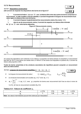 Page n°: 63/102
13.7.8 Recouvrements
13.7.8.1 Dispositions constructives
(3)Il convient de respecter les dispositions des barres de la figure 8.7
Il convient de limiter à ou à la distance libre entre deux paires de barres comportant un
recouvrement ; si cette condition n'est pas satisfaite, il convient d'augmenter la longueur de recouvrement d'une
valeur égale à la distance libre entre les barres ;
Il convient d'espacer longitudinalement les recouvrements voisins d'au moins
dans le cas de recouvrements voisins, il convient de respecter une distance libre minimale
de ou entre barres adjacentes.
Figure 8.7 Recouvrements voisins
030 l,≥≥≥≥
[[[[ ]]]]mm;min 504φφφφ≤≤≤≤
φφφφ
SF
SF
SF
SF
SF
SF
0l
[[[[ ]]]]mm;max 202φφφφ≥≥≥≥
SF
a
(4) Lorsque les dispositions sont conformes à (3) ci-dessus, la proportion de barres tendues et comportant un recouvrement
peut être de 100 % si les barres sont situées dans un même lit. Si les barres sont disposées en plusieurs lits, il convient de
réduire cette proportion à 50%.
Toutes les barres comprimées et les armatures secondaires (de répartition) peuvent comporter un recouvrement
dans une même section.
13.7.8.2 Longueur de recouvrement simplifiées 15321 ==== αααααααααααααααα
La longueur de recouvrement de calcul : 0 4 6 0b,rqd ,minl l lα αα αα αα α= ≥
bd
sd
rqd,b
f
l
σσσσφφφφ
4
====
(si armatures transversales sont soudées 704 ,====αααα sinon 14 ====αααα )
0 5
1
6
25
,
ρρρρ
αααα
 
=  
 
; 61 1 5,αααα≤ ≤ , avec 1ρρρρ proportion de barres avec recouvrement dont l’axe se situe à moins de
00 65, l de l’axe du recouvrement considéré (fig. 8.8)
Tableau 8.3 : Valeurs du coefficient 6αααα
1ρρρρ %25<<<< %33 %50 %50>>>>
6αααα 1 1,15 1,4 1,5
Note : les valeurs intermédiaires peuvent être obtenues par interpolation.
φφφφ4 mm50
030 l,
φφφφ2 mm20
8.7.3
8.7
8.7.2
 