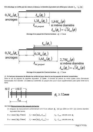 Page n°: 71/102
Si le décalage ne vérifie pas les valeurs ci-dessus, le diamètre équivalent est utilisé pour calculer bdl : ( )bd nl φφφφ
Ancrage d’un paquet de 2 barres tendues : 32n mmφφφφ ≥
Ancrage d’un paquet de 3 barres tendues : 32n mmφφφφ ≥
(4) II n'est pas nécessaire de décaler les arrêts de barre dans le cas de paquets de barres comprimées.
Dans le cas de paquets de diamètre équivalent , il convient de prévoir au moins quatre cours d'armatures
transversales d'un diamètre aux extrémités du paquet ainsi qu'un cours supplémentaire juste après l'arrêt de la
barre.
13.7.10.3 Recouvrement des paquets de barres
(1) longueur de recouvrement conformément à 8.7.3 en utilisant (tel que défini en 8.9.1 (2)) comme diamètre
équivalent des barres.
Si ( ) { }0 6 04 50n bd ,minc max ; mm l max l ;lφ αφ αφ αφ α≤ = bdl , 0,minl calculés avec nφφφφ
Si ( ) { }0 6 04 50n bd ,minc max ; mm l max l ;l cφ αφ αφ αφ α> = + bdl , 0,minl calculés avec nφφφφ
ancrages
paquet,bdl si même diamètre
( )nbdl, φφφφ30 ( )nbdl φφφφ
( )nbdl, φφφφ31
( ) ( )φφφφφφφφ bdnbd ll 2=
( )φφφφbdl,841
( )nbdl φφφφ
ancrages
paquet,bdl si même diamètre
( )nbdl, φφφφ30 ( )nbdl, φφφφ30
( )nbdl, φφφφ61 ( )φφφφbdl,782
( ) ( )φφφφφφφφ bdnbd ll 3=
mm32≥≥≥≥
mm12≥≥≥≥
4 HA 12HA 12
bdl
mmn 32≥φφφφ
nφφφφ
 