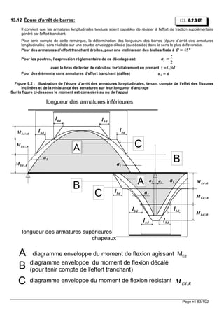 Page n°: 83/102
13.12 Épure d'arrêt de barres:
II convient que les armatures longitudinales tendues soient capables de résister à l'effort de traction supplémentaire
généré par l'effort tranchant.
Pour tenir compte de cette remarque, la détermination des longueurs des barres (épure d’arrêt des armatures
longitudinales) sera réalisée sur une courbe enveloppe dilatée (ou décalée) dans le sens le plus défavorable.
Pour des armatures d’effort tranchant droites, pour une inclinaison des bielles fixée à °°°°==== 45θθθθ
Pour les poutres, l’expression réglementaire de ce décalage est:
2
z
al ====
avec le bras de levier de calcul ou forfaitairement en prenant d,z 90====
Pour des éléments sans armatures d’effort tranchant (dalles) dal ====
Figure 9.2 : illustration de l’épure d’arrêt des armatures longitudinales, tenant compte de l’effet des fissures
inclinées et de la résistance des armatures sur leur longueur d’ancrage
Sur la figure ci-dessous le moment est considéré au nu de l’appui
diagramme enveloppe du moment de flexion agissant MEd
diagramme enveloppe du moment de flexion résistant
longueur des armatures inférieures
bdl
la
diagramme enveloppe du moment de flexion décalé
(pour tenir compte de l'effort tranchant)
R,EdM 3
R,EdM 2
B
C
A
B
C R,EdM
la
bdl
bdl bdl
bdl
bdl la
longueur des armatures supérieures
chapeaux
R,EdM 1
2a
C
B
bdl
bdl bdl
R,EdM 1
R,EdM 2
R,EdM 3
A la
A
1a
.. 6.2.3 (7)
 