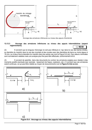 Page n°: 85/102
Ancrage des armatures inférieures au niveau des appuis d'extrémité
13.13.3 Ancrage des armatures inférieures au niveau des appuis intermédiaires (aspect
réglementaire)
(2) II convient que la longueur d'ancrage ne soit pas inférieure à φφφφ10 dans le cas des barres droites,
au diamètre du mandrin dans le cas des crochets et des coudes avec des diamètres de barre au moins égaux à
16 mm, ou à deux fois le diamètre du mandrin dans les autres cas (voir la Figure 9.4 (a)). Ces valeurs minimales
sont normalement valables mais une analyse plus fine peut être effectuée, conformément à 6.6.
(3) II convient de spécifier, dans des documents du contrat, les armatures exigées pour résister à des
moments positifs éventuels (par exemple : tassement de l'appui, explosion, etc.). II convient que ces armatures
soient continues, ce qui peut être réalisé au moyen de recouvrements (voir la Figure 9.4 (b) ou (c)).
φφφφ10≥≥≥≥L
φφφφ md
mdl ≥≥≥≥
a)
φφφφ10≥≥≥≥L
bdl
φφφφ
b)
bdl
φφφφ
c)
Figure 9.4 : Ancrage au niveau des appuis intermédiaires
mandrin de cintrage
mφφφφdiamètre:
tφφφφ
φφφφ
point de départ de
l'ancrage
45°
t
nom tc c φφφφ= +
h
tφφφφ
φφφφ
point de départ de
l'ancrage
45°
t
nom tc c φφφφ= +
h
bdl
9.2.1.5
 