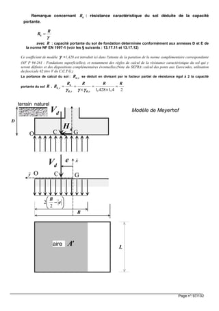 Page n°: 97/102
Remarque concernant kR : résistance caractéristique du sol déduite de la capacité
portante.
k
R
R
γγγγ
=
avec R : capacité portante du sol de fondation déterminée conformément aux annexes D et E de
la norme NF EN 1997-1 (voir les § suivants : 13.17.11 et 13.17.12)
Ce coefficient de modèle γγγγ =1,428 est introduit ici dans l'attente de la parution de la norme complémentaire correspondante
(NF P 94-261 : Fondations superficielles), et notamment des règles de calcul de la résistance caractéristique du sol qui y
seront définies et des dispositions complémentaires éventuelles.(Note du SETRA :calcul des ponts aux Eurocodes, utilisation
du fascicule 62 titre V du C.C.T.G.)
La portance de calcul du sol : d ,vR se déduit en divisant par le facteur partiel de résistance égal à 2 la capacité
portante du sol R .
1 428 1 4 2
k
d ,v
R,v R,v
R R R R
R
, ,γ γ γγ γ γγ γ γγ γ γ
= = = =
× ×
Modèle de Meyerhof
GO C






−−−− e
B
2
2
B
dV
dH
e
aire 'A L
terrain naturel
D
x
y C GO
dV
 