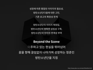 성장에 따른 통합된 이미지의 필요성,
방탄소년단다움에 대한 고민,
기존 로고의 확장성 한계
방탄소년단의 이미지 재정립,
방탄소년단의 명확한 상징성 구축,
방탄소년단과 아미의 연계성 부여 
Beyond the Scene
마주하고 있는 현실을 뛰어넘어
꿈을 향해 끊임없이 나아가며 성장하는 청춘인
방탄소년단을 지칭
http://www.plus-ex.com/portfolio/bts.html
 