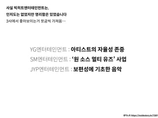 사실 빅히트엔터테인먼트는,
인지도는 없었지만 영리함은 있었습니다
3사에서 좋아보이는거 쪼굼씩 가져옴…
생각노트 https://insidestory.kr/7309
YG엔터테인먼트 : 아티스트의 자율성 존중
SM엔터테인먼트 : ‘원 소스 멀티 유즈’ 사업
JYP엔터테인먼트 : 보편성에 기초한 음악
 