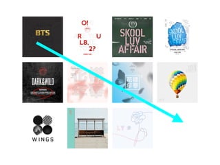 '창업가의 브랜딩'으로 다시보는 BTS의 성공