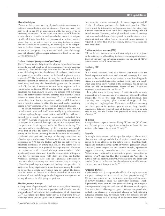 Bts Bronchiectasis Guideline