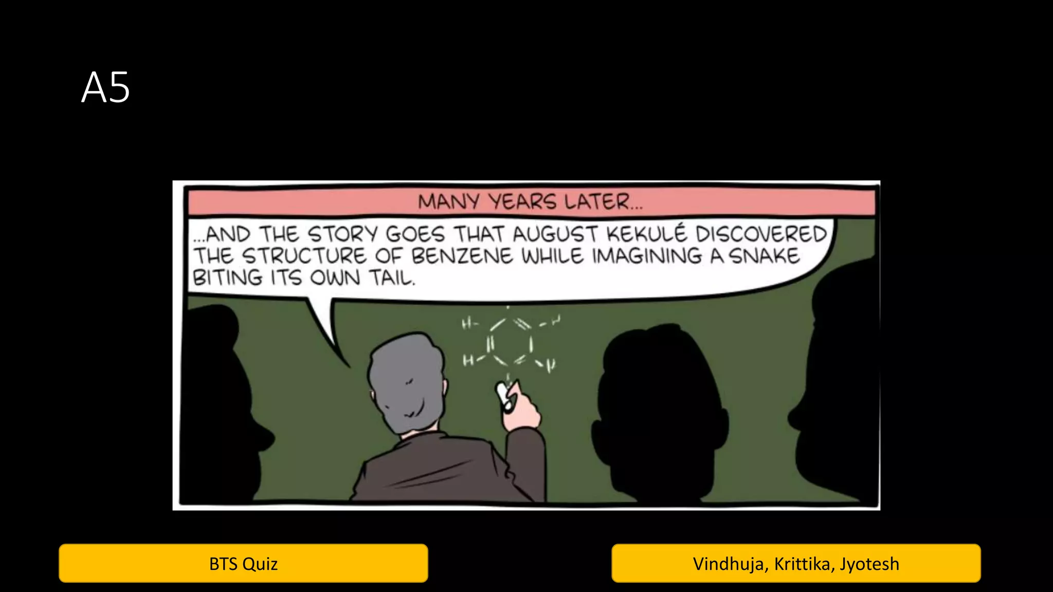 BTS Quiz Vindhuja, Krittika, Jyotesh
A5
 