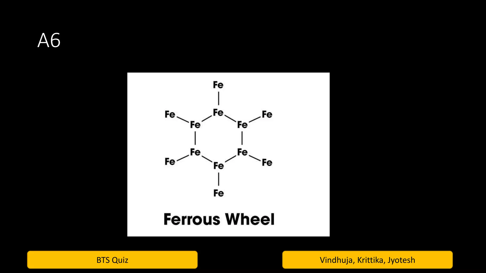 BTS Quiz Vindhuja, Krittika, Jyotesh
A6
 